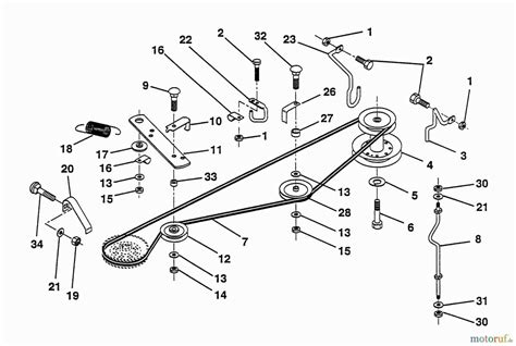 A Detailed Diagram Of The Scotts S Drive Belt