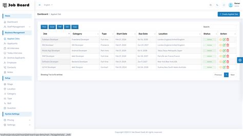 Job Board Saas Job Portal Management System By Smartwebinfotech