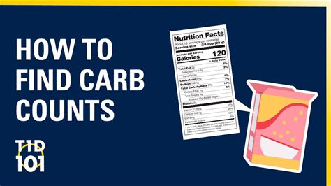 U M Type 1 Diabetes 101 Module 6 How To Find Carb Counts Youtube