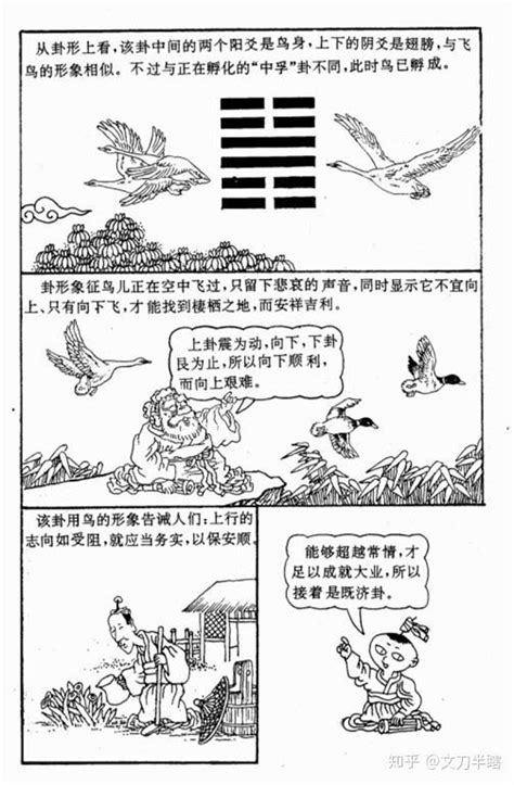 转载易经图解 知乎