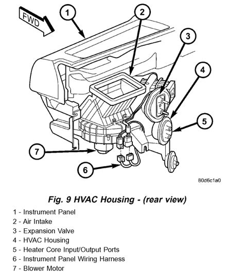 Qanda Jeep Grand Cherokee Heater Core Replacement Step By Step Instructions