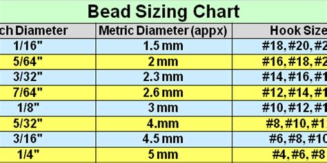 Printable Bead To Hook Size Chart