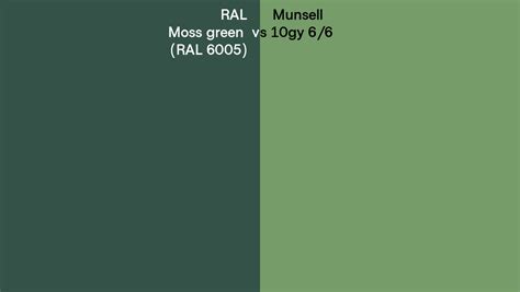 ral moss green ral   munsell gy  side  side comparison