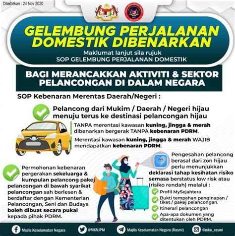 Pergerakan Rentas Negeri Dibenarkan Bergantung Pada Status Zon Daerah
