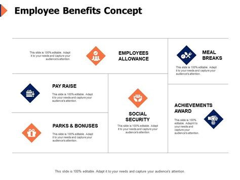 Employee Benefits Concept Employees Allowance Ppt Powerpoint Presentation Icon Powerpoint