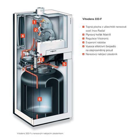 Viessmann Vitodens F Plynov Kondenza N Kotel E Teplo Cz