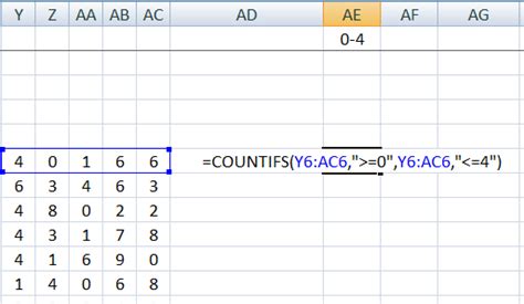 countif - Excel formula doesn't work on formula results - Stack Overflow