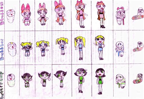 Powerpuff Girls Life Phases By Karriedreammind On Deviantart