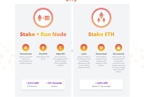 What Is Liquid Staking In Crypto Liquid Staking Explained