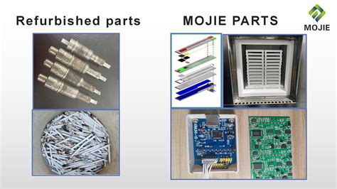 Technology Quality Wenzhou Mojie Technology Co Ltd