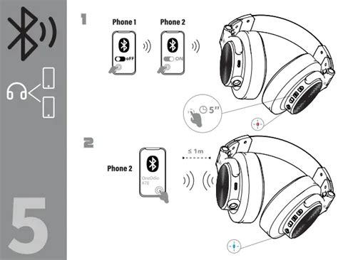 Manuel D Utilisation Du Casque Sans Fil Bluetooth OneOdio A70