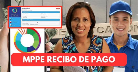 Mppe Recibo De Pago Gu A Para Consultar El V Ucher Del Ministerio De