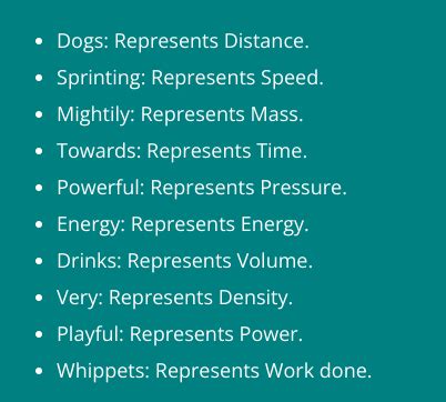 Physics Si Units And Derived Si Units Flashcards Quizlet