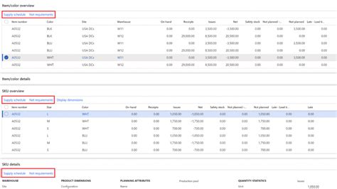 Sunrise 365® Supply Chain For Microsoft Dynamics 365