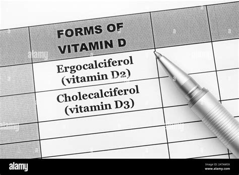 Forms Of Vitamin D Ergocalciferol Cholecalciferol Close Up Stock