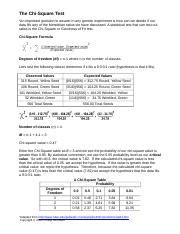 Chi Square Test Primer Docx The Chi Square Test An Important