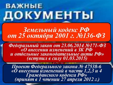 Земельное право как отрасль права (тема 1) - презентация онлайн