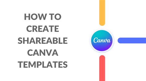 How To Create Shareable Canva Templates Canva Templates