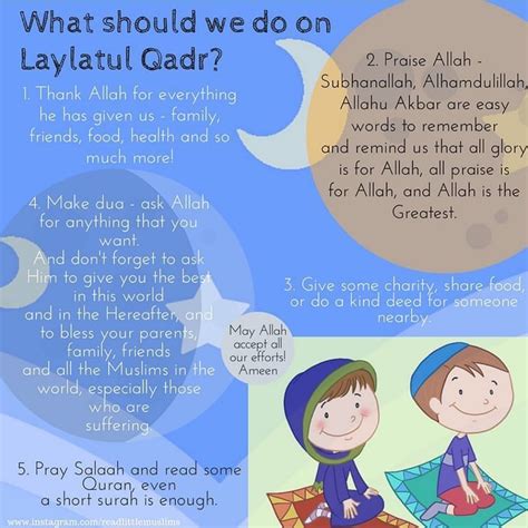 Coloring Pages Laylatul Qadr Worksheet