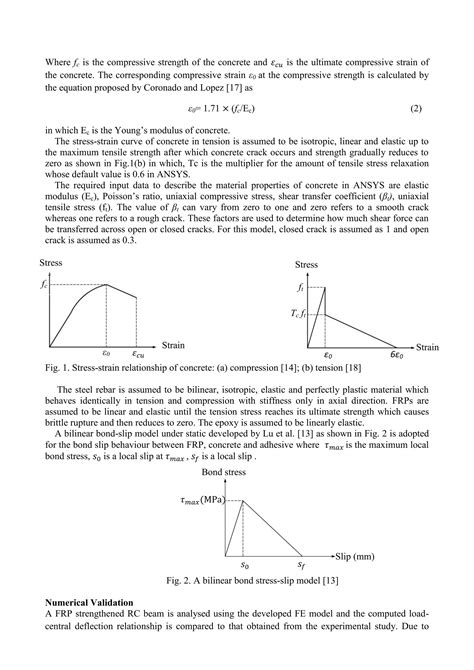 Finite Element Simulation For Nonlinear Finite Element Analysis Of FRP