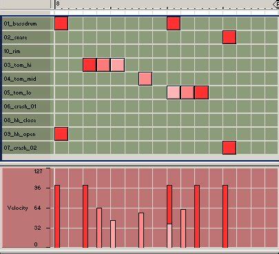 Free Midi Reggae Drum Patterns