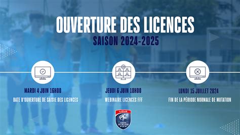 Licences 20242025 Informations Générales District Du Cher De Football