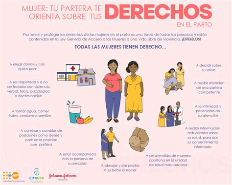 Mujer Tu Partera Te Orienta Sobre Tus Derechos En El Parto Comunidad