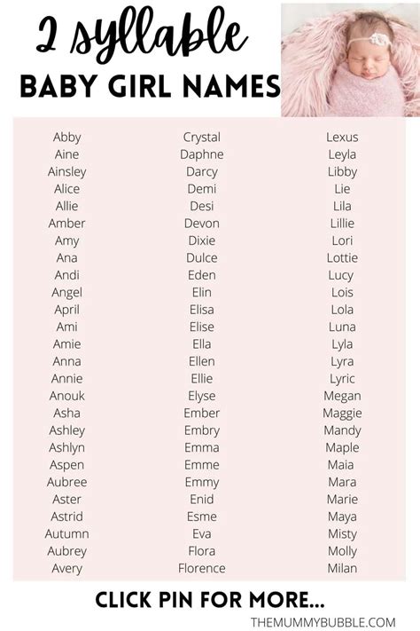 800 Stunning Two Syllable Girl Names The Mummy Bubble