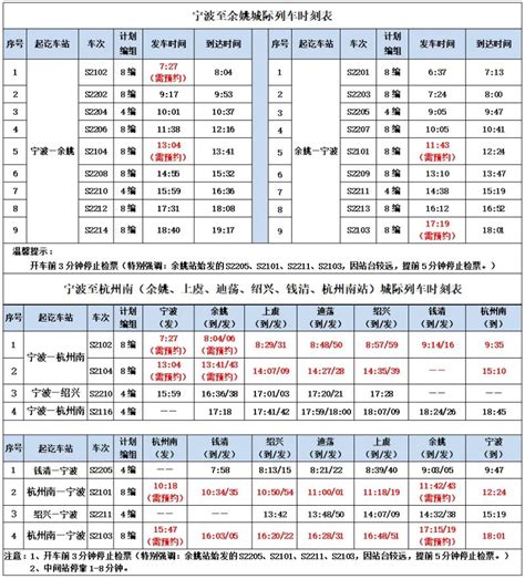 2024宁波至杭州城际列车时刻表运行时间 宁波本地宝