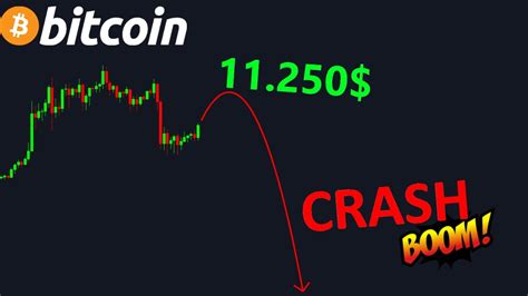 BITCOIN LE CRASH ARRIVE DOUCEMENT MAIS SÛREMENT btc analyse