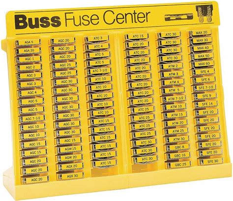 Amazon Bussmann No 500 Glass Tube And Blade Type Fuse Assortment