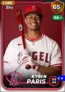 Kyren Paris MLB The Show 24 Live 65 OVR ShowZone