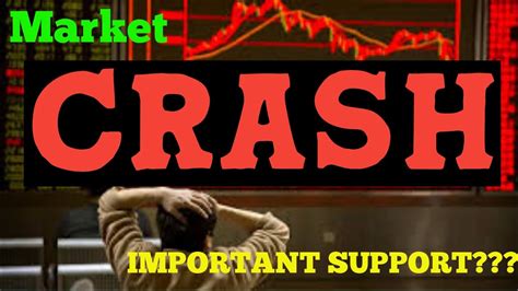 Market Crash Coming Nifty Bank Nifty Support Levels Stock Market