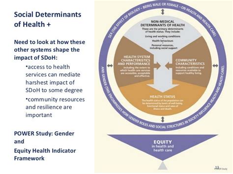 Advancing Health Health Equity And Opportunities For Children And Yo