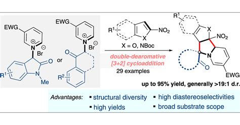 Diastereoselective Synthesis Of Dihydrobenzofuran Fused