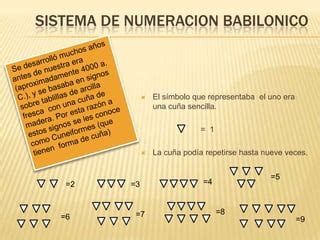 Nuestro sistema de numeración y sus orígenes PPT