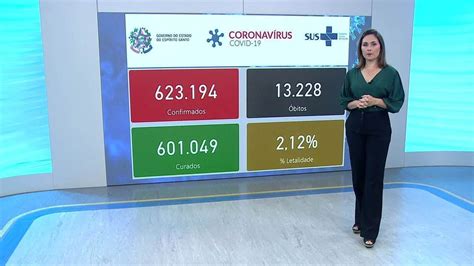 Es Chega A Mortes E Casos Confirmados De Covid