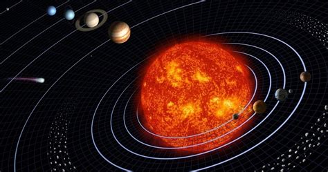 Mengapa Planet Planet Mengelilingi Matahari Belajar Sampai Mati