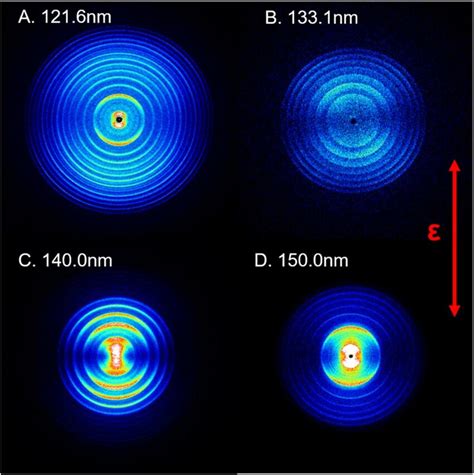 Time-sliced images of the S( 1 D) products from SO 2 photodissociation ...