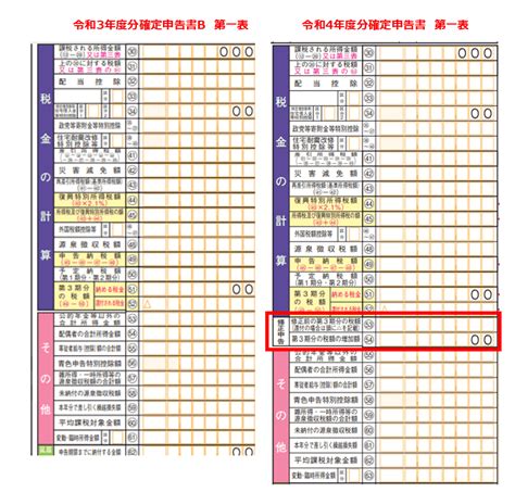 2024年提出（令和5年分）の確定申告の9つの変更点まとめ マネーフォワード クラウド確定申告