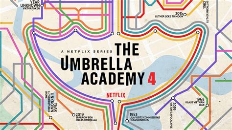 The Umbrella Academy Drops Teaser For Fourth And Final Season Gamespot