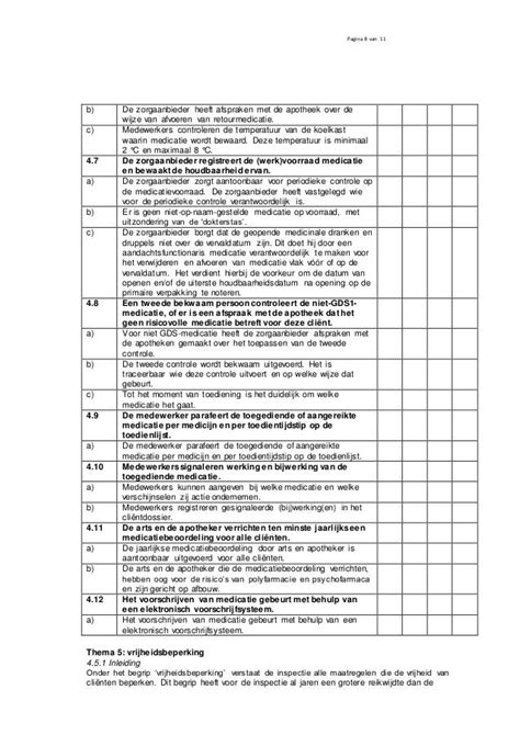 Normen Inspectiebezoeken 2016 Checklist