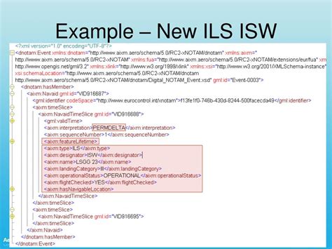 PPT - Digital NOTAM Examples PowerPoint Presentation, free download - ID:398956