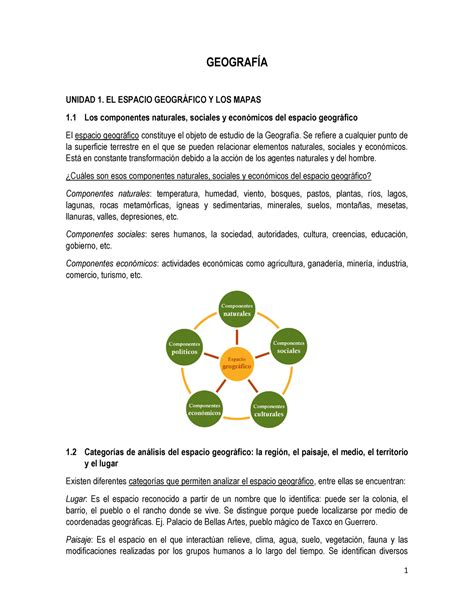 Geografia Temas De Geograf A Para Preparar El Examen Del Comipems