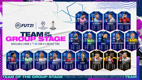 Fifa Team Of The Group Stage Adds Mega Powered Messi And Rashford