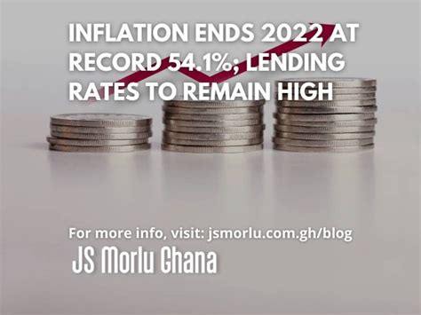 Inflation Ends 2022 At Record 54 1 Lending Rates To Remain High