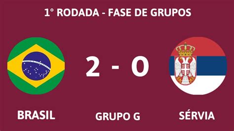 Resultados Da 1° Rodada Da Fase De Grupos Da Copa Do Mundo 2022 Youtube