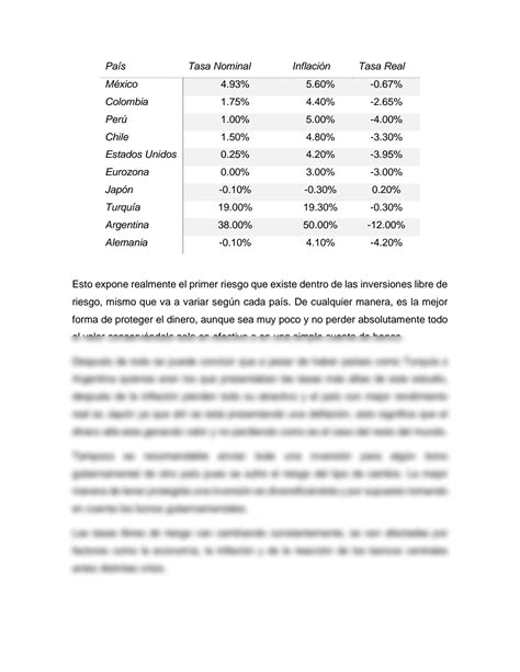 Solution Actividad Ejemplo Pr Ctico De Opciones Tasas Nominales Y