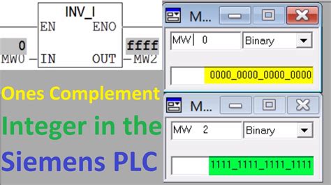 Siemens Plc Ones Complement Integer Or Inverter In The Siemens Plc