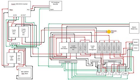 Dom 10 Inverter Wiring Diagram